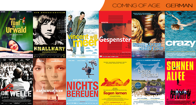 visual_coa_german