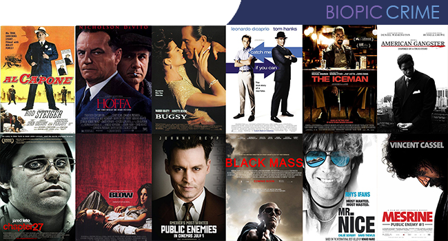 visual_biopic_criminals