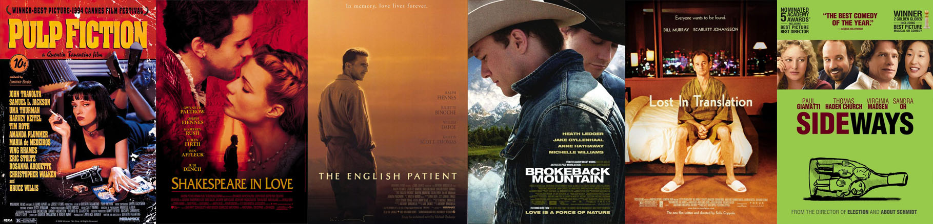 Independentfilm