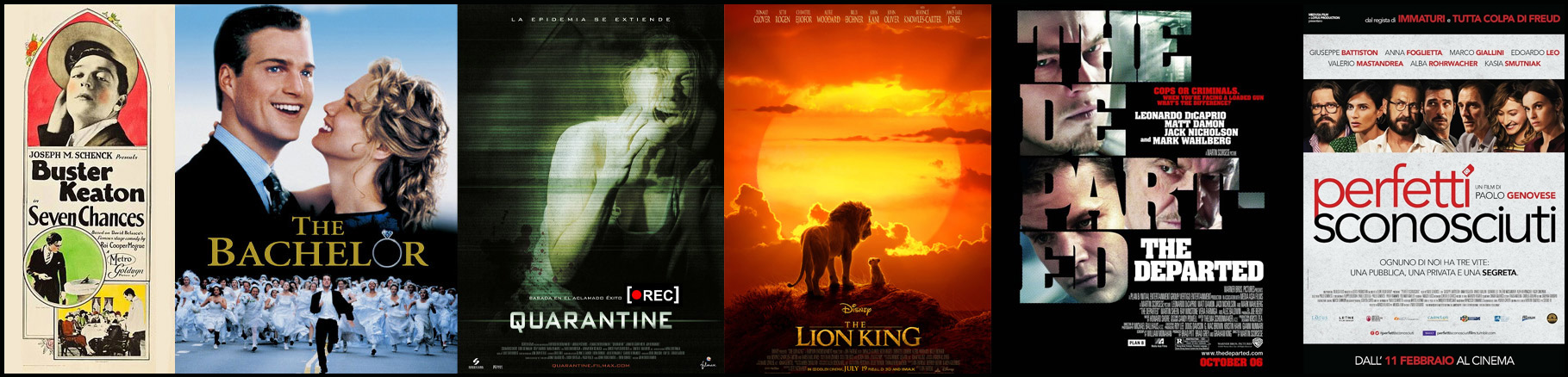 Remakes Trivia & Rekorde